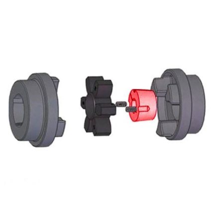 Cuplaj elastic cu gheare HRC230 BC3020 (25|75) fixare pe interior