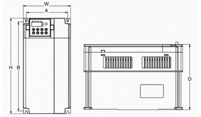 Dimensiuni convertizor de frecventa trifazat 0.75kW aLL pentru motoare electrice trifazate Dimensiuni convertizor de frecventa trifazat 0.75kW aLL