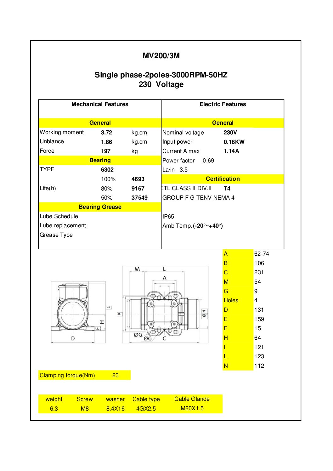 Dimensiuni motor vibrator monofazat 200-3M aLL Motor vibrator monofazat 200/3M aLL - Dimensiuni motor vibrator monofazat 200 3M aLL pdf