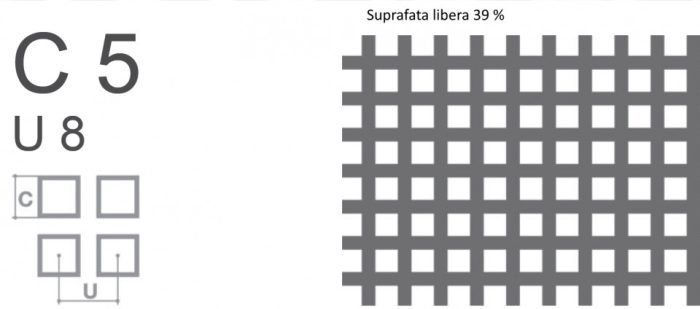 Tabla perforata otel 1-1000-2000mm C5 U8 - tabla perforata otel 1x1000x2000mm c5 u814626