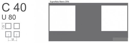 Tabla perforata otel 2-1000-2000mm C40 U80