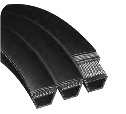 Curea trapezoidala multipla ingusta