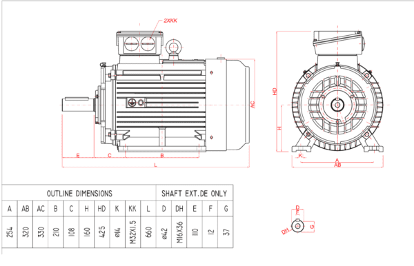 Motor electric trifazat 11kw 1400rpm 160 B3 1