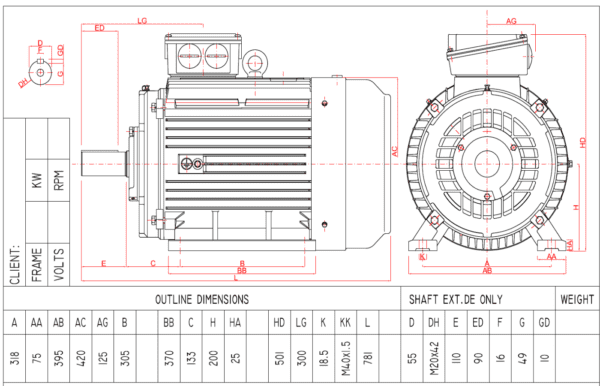 Motor electric trifazat 15kw 750rpm 200 B3 1