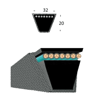 Cumpara Curea trapezoidala clasica 32x20x12659mm Li. Vezi oferta All Industrial