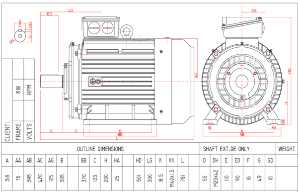 Motor electric trifazat 18.5kw 1000rpm 200 B3 IE2 aLL - 200B3