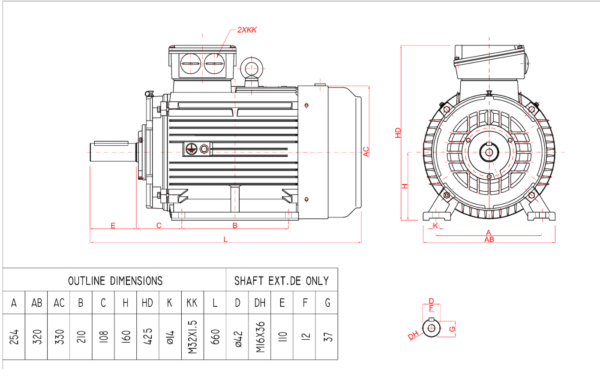 Motor electric trifazat 11kw 3000rpm 160 B3 IE2 aLL - Dimensiuni motor 160B3