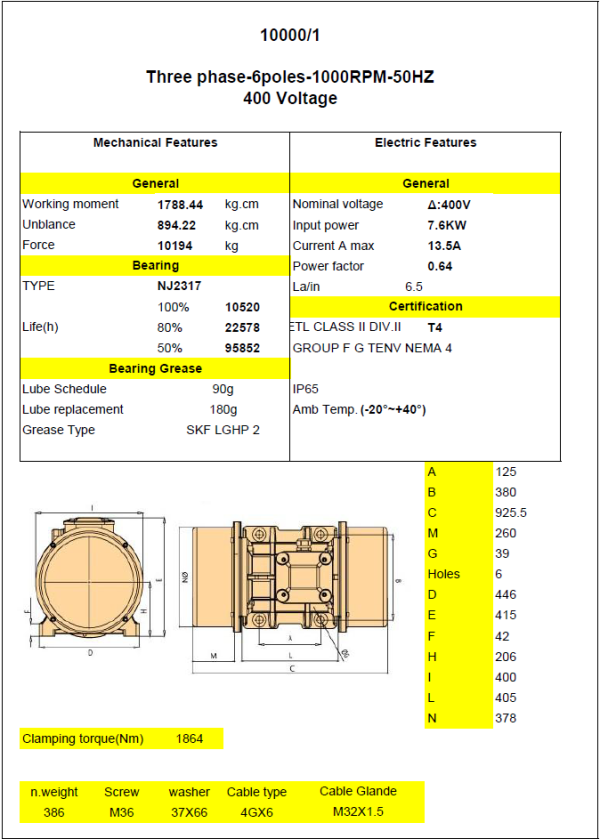 Motor vibrator trifazat 10000/1 - Dimensiuni Motor vibrator trifazat 100001