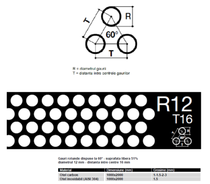Imagine Tabla perforata otel 3-1000-2000mm R12 T16